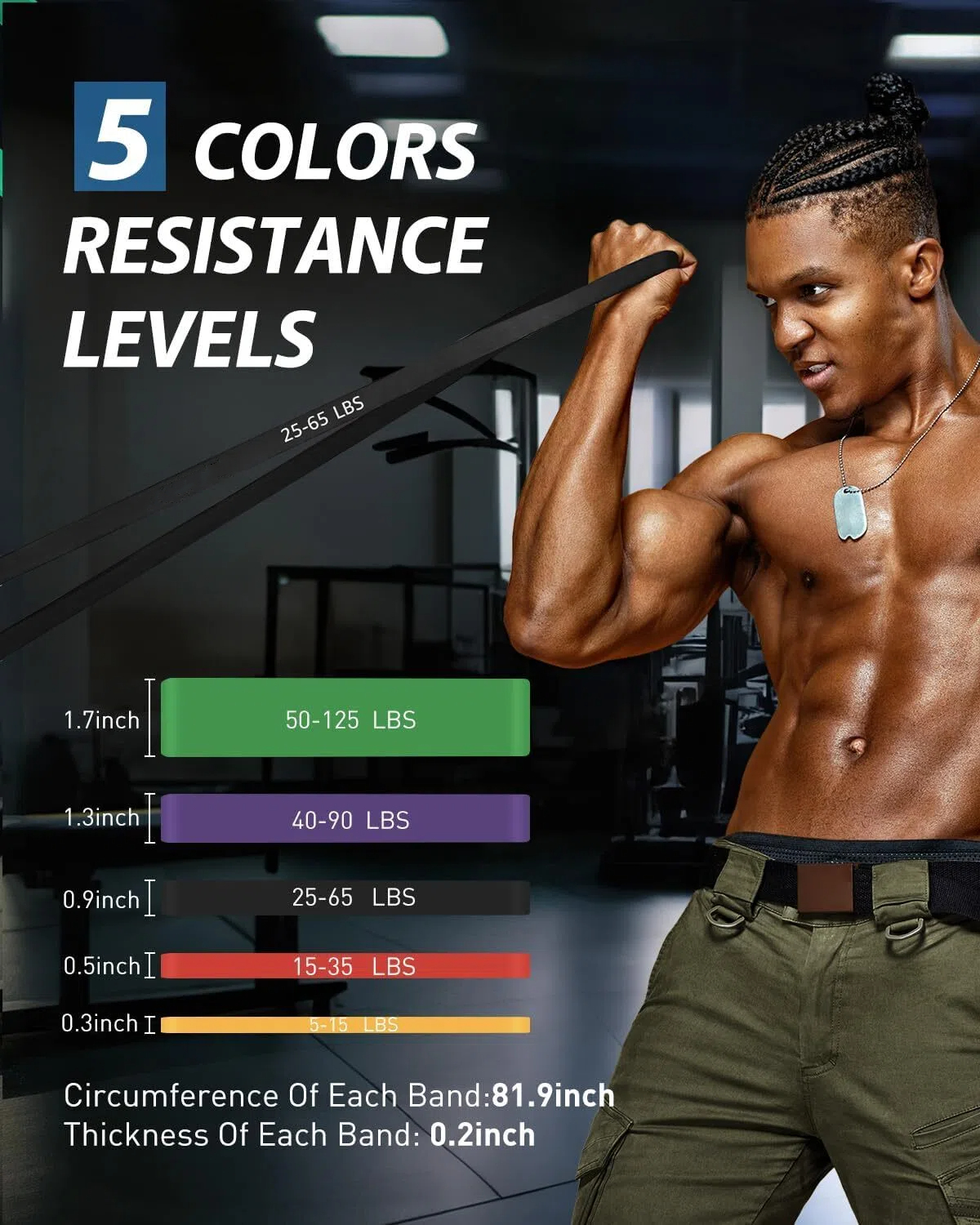 Skdwakiz Resistance Bands Set, 5 Pieces, Up to 330 Lbs photo 8