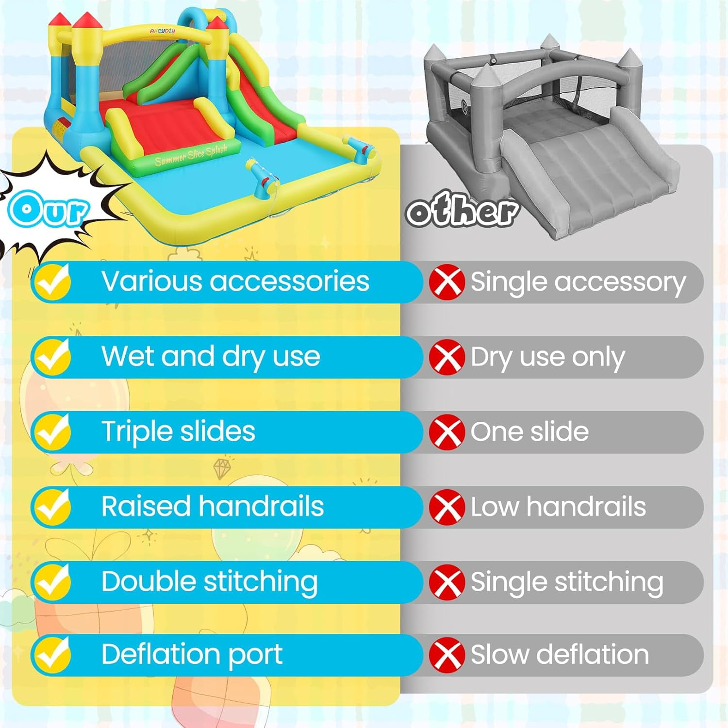 Veeboto Inflatable Water Slide with Blower, Water Park with Pool, Slide, Water Cannon, Climbing Wall, Basketball Hoop, Indoor Outdoor Bounce House for Backyard Party, Birthday Gift, Wet & Dry