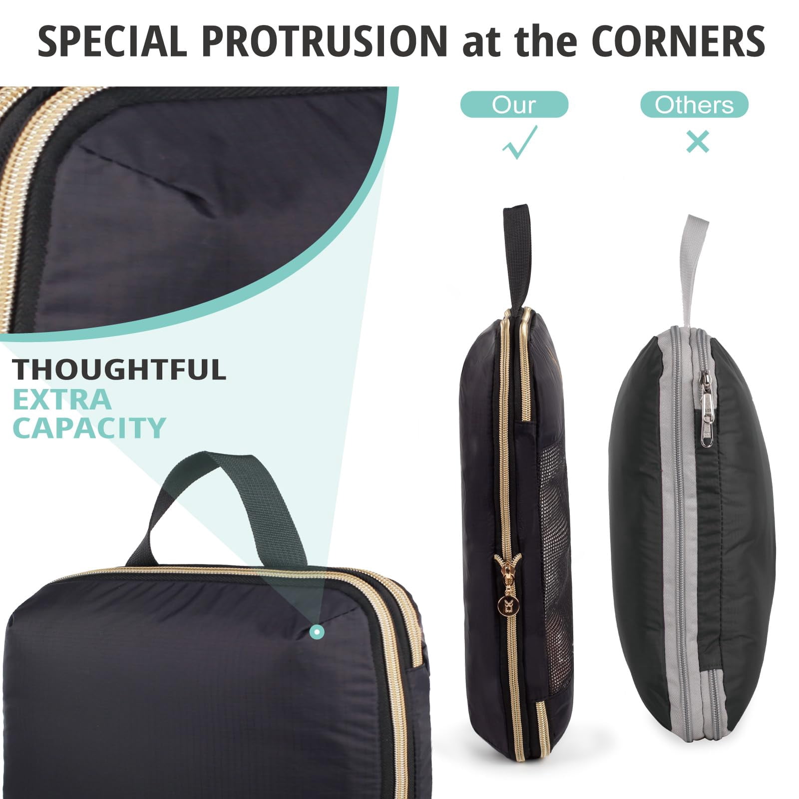 TRIPGEAR 6 Set Expandable Compression Packing Cubes, Lightweight Travel Organizer Bags
