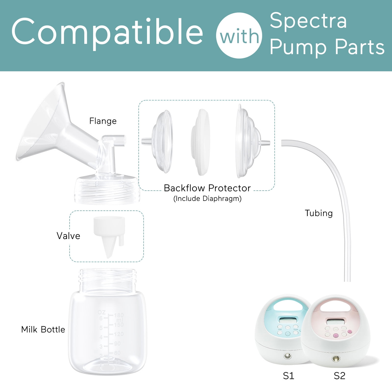 Paruu Pump Parts Compatible with Spectra S1/S2/9 Plus, Not Original Accessories, Replacements Include Valve and Backflow Protector (Duckbill Included), 2 Set