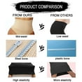 thumbnail image 4 of Lilvigor Thong Shapewear for Women Tummy Control Butt Lifter Body Shaper Seamless Slimmer Panties Shaping Thongs, 4 of 7