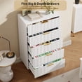 thumbnail image 5 of EastVita Fluted 5 Drawer Storage Dresser - Tall Modern Chest with Ample Deep Drawers and Wide Top - Wooden Organizer for Living Room/Hallway/Kids Room - White, 5 of 8