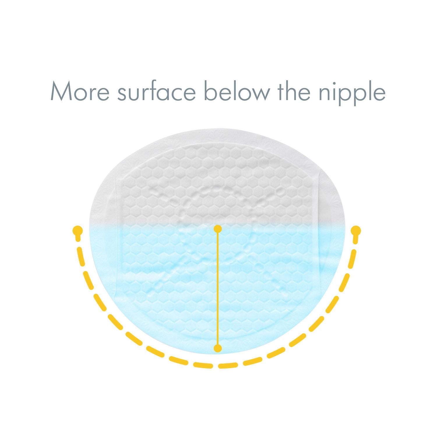 Medela Safe & Dry Ultra Thin Disposable Nursing Pads