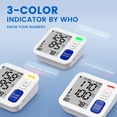Blood Pressure Monitors for Home Use, Large LCD Display Blood Pressure ...