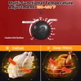 thumbnail image 4 of CozyHom 22-Quart Electric Roaster Oven with Visible Self-Basting Lid, Turkey Roaster Oven with Removable Pan and Rack, Perfect for Large Meals and Holiday Feasts, Black, 4 of 8