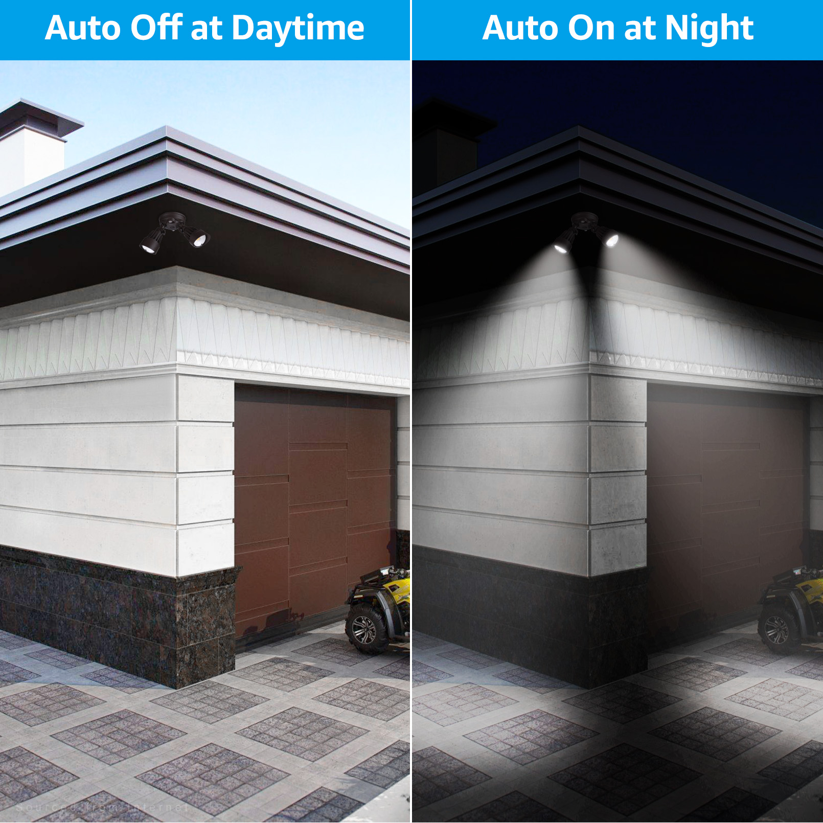 2 Pack 3CCT LED Security Light, Dusk to Dawn LED Flood Light with Photocell, 3000K/4000K/5000K Selectable, Bronze