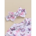 thumbnail image 6 of FEORJGP Toddler Baby Girls One-piece Jumpsuits 0 3M 6M 12M 18M Infant Casual Short Sleeve Rompers Strawberry/Animal Print Bodysuits with Headband Kidsion Cute Casual Summer Clothes for Daily, 6 of 7