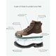 thumbnail image 5 of Labor insurance shoes breathable wear-resistant leather men's cross-border steel toe head construction site safety shoes ZS009 brown high*43, 5 of 5