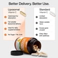 thumbnail image 5 of NutriFlair Liposomal Vitamin C 1700mg, 180 Capsules - High Absorption Multi-Form Fat-Soluble Vitamin C Capsules, 5 of 9