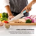 thumbnail image 3 of KitchenAid 14-Piece Slim Knife Block Set with Built-In Sharpener, High-Carbon Steel, Mineral Water, 3 of 7