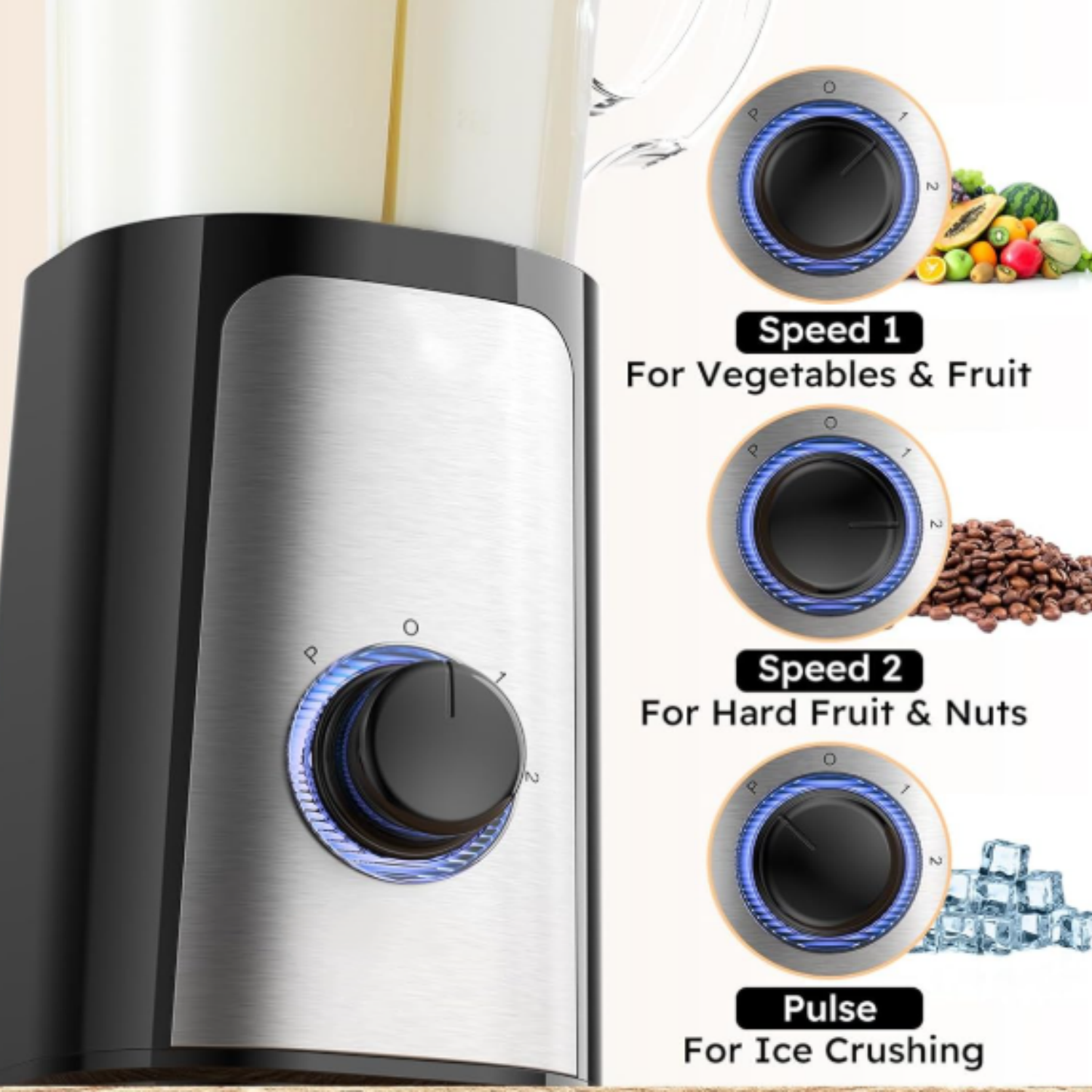 5 in 1 Blender and Food Processor Combo for Kitchen, Small Electric Food Chopper for Meat and Vegetable, 350W High Speed Blenders with 2 Speeds and Pulse for Smoothies and Shakes
