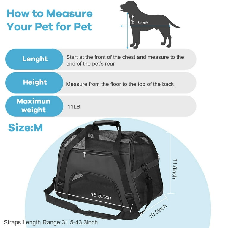 Lesure TSA Airline Approved Pet Carrier -Expandable Cat Carrier, Travel Bag  USED
