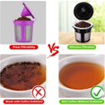 thumbnail image 3 of Disposable Paper Coffee Filters, for Single Brewer Cups, 3 of 5