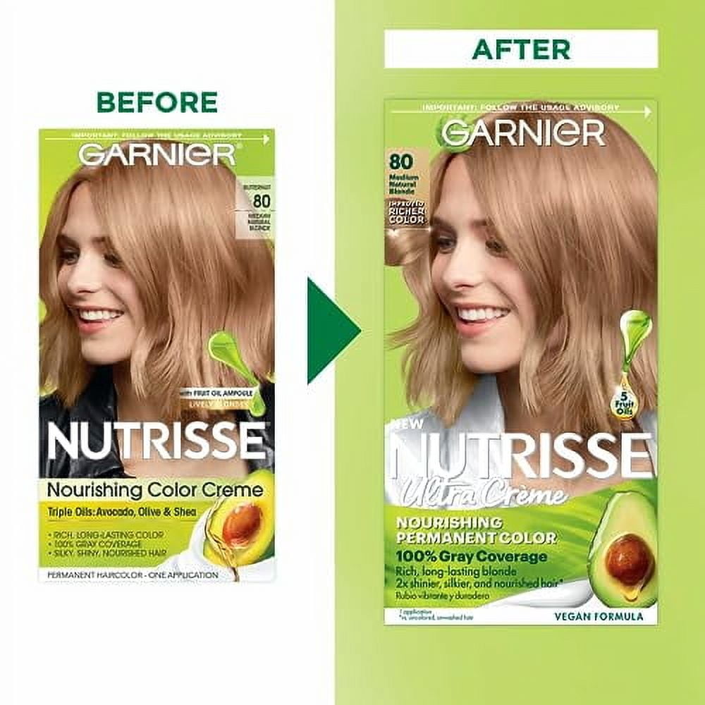 Garnier Nutrisse Nourishing Creme - 80 Medium Natural Blonde Butternut Hair Dye, 2 Count - Radiant Locks in a Box!