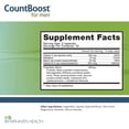 thumbnail image 2 of Fairhaven Health CountBoost (for men) | 30 Servings | 60 Capsules, 2 of 2