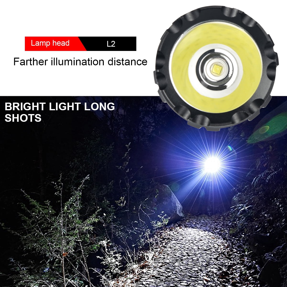 2Pack Rechargeable Flashlights LED High Lumens 5 Lighting Modes Adjustable Focus Flashlight with Rechargeable Battery for Camping, Hiking