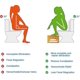 thumbnail image 5 of 7 Inch (approx. 17.8 Cm) Bamboo Toilet Stool Compitiabe With Bathroom, Foldable Commode Stool, Natural Color, 5 of 5