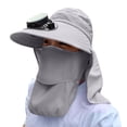 thumbnail image 2 of YTCAMLO Sun Hats for Men Solar Fan Outdoor Fishing Hat with Neck Flap and Face Mask Breathable Foldable Wide Brim Hiking Sunshade Hat, 2 of 3
