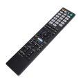 thumbnail image 5 of RM AAP025 Remote Control for STR-DA2400ES, STR-DG920, STR-DG820, STR-DA3500ES AV Systems, 5 of 5