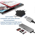 thumbnail image 3 of Otg Adapter, Compatible With Android/iphone/ipad, Lightning/usb Type-c/micro-usb To Usb Camera Adapter For Sd Tf Card Reader, Keyboard, Mouse, U Disk, 3 of 4