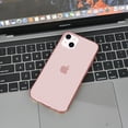 thumbnail image 5 of Case for IPhone 15 6.1 Inches, Transparent Silky Soft Touch Ultra-thin Lightweight Shock Proof and Scratch-proof Whole Body Protection Phone(Clear Pink), 5 of 13