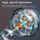thumbnail image 3 of Mini Lavadora Plegable Ropa Interior Plegable Portátil ANGGREK  Otros, 3 of 8