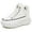 White, variant on Women's Fashion Platform High Top Sneakers Casual Lace Up Canvas Shoes Comfortable Daily Walking Shoes For Women