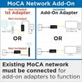 thumbnail image 2 of ScreenBeam Adaptateur Réseau MoCA 2.5 pour Internet à Haute Vitesse, Ethernet sur Coaxial - Adaptateur Additionnel Unique pour Réseau MoCA Existant (Modèle : ECB7250S02), 2 of 8