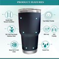 thumbnail image 3 of Vaso Térmico 30 oz Acero Inoxidable Agua Café color Negro 3 Pack LUXHOME 30 oz, 3 of 4