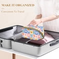 thumbnail image 3 of FORMRS Makeup Bag Travel Cosmetic Organizer for Women Fold Flat Zipper Pouch with Handle, Blue Flowers, 3 of 8
