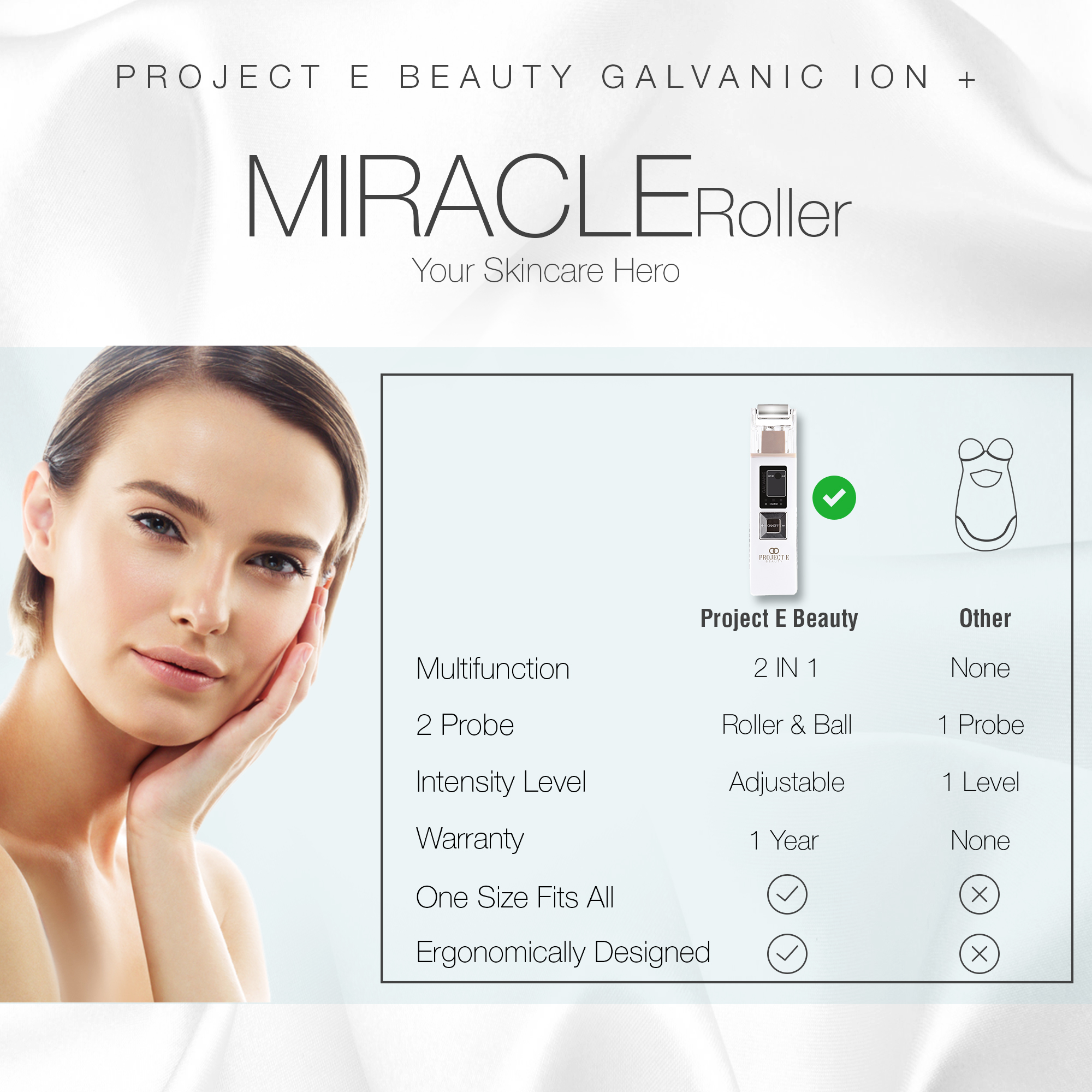 Project E Beauty GavaWand Galvanic Wonder Roller, Facial Lifting Roller, Skin Firming, Anti-Aging - image 3 of 8