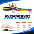 thumbnail image 7 of HERMOSO Plantar Fasciitis Insoles for Men Women - Orthotics Inserts, Shoe Insoles Arch Support Flat Feet Inserts (1 Pair, XL, Sky Blue), 7 of 7