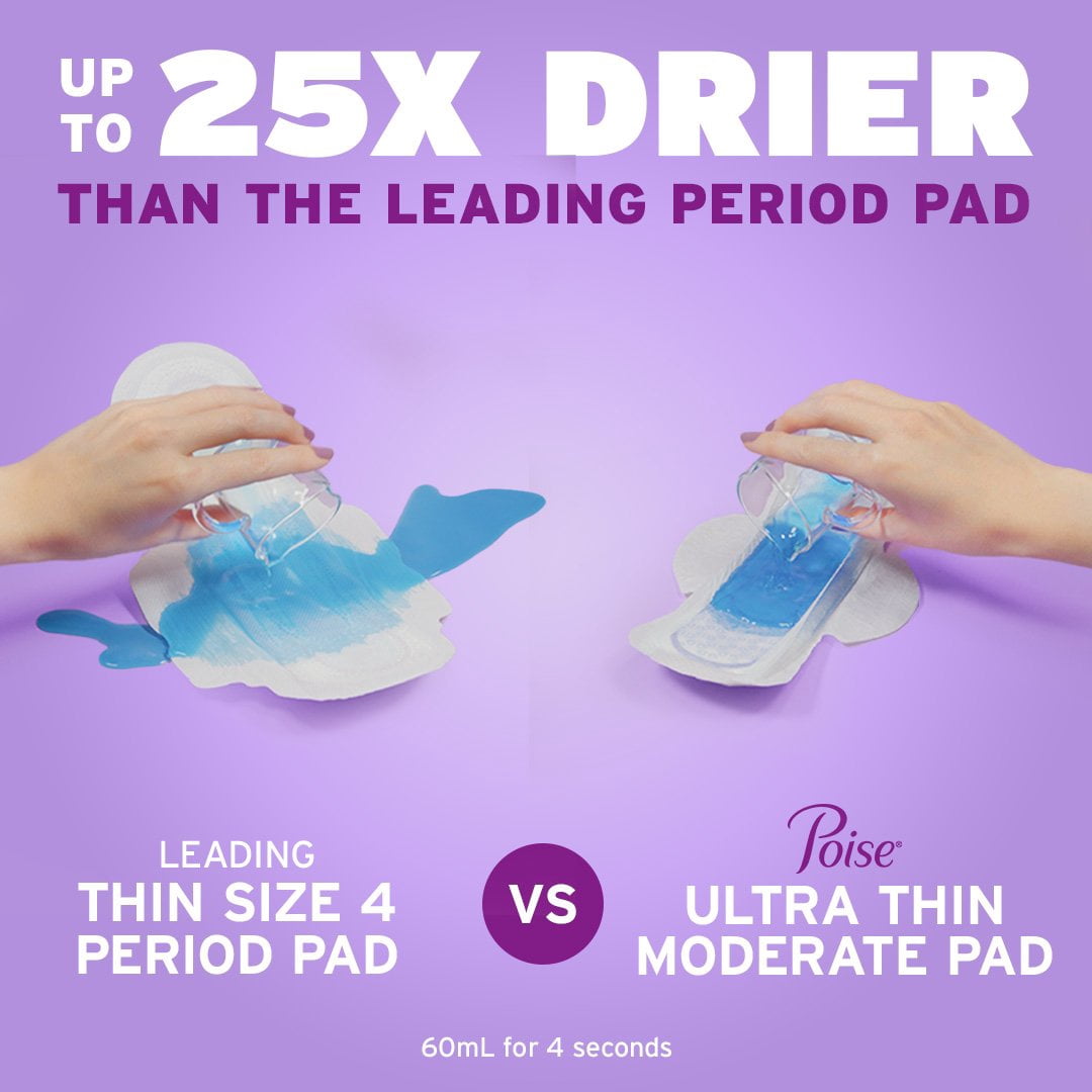 Poise Ultra Thin Long Length Incontinence Pads with Wings - 5 Drop Maximum - 34 ct (Packaging May Vary)