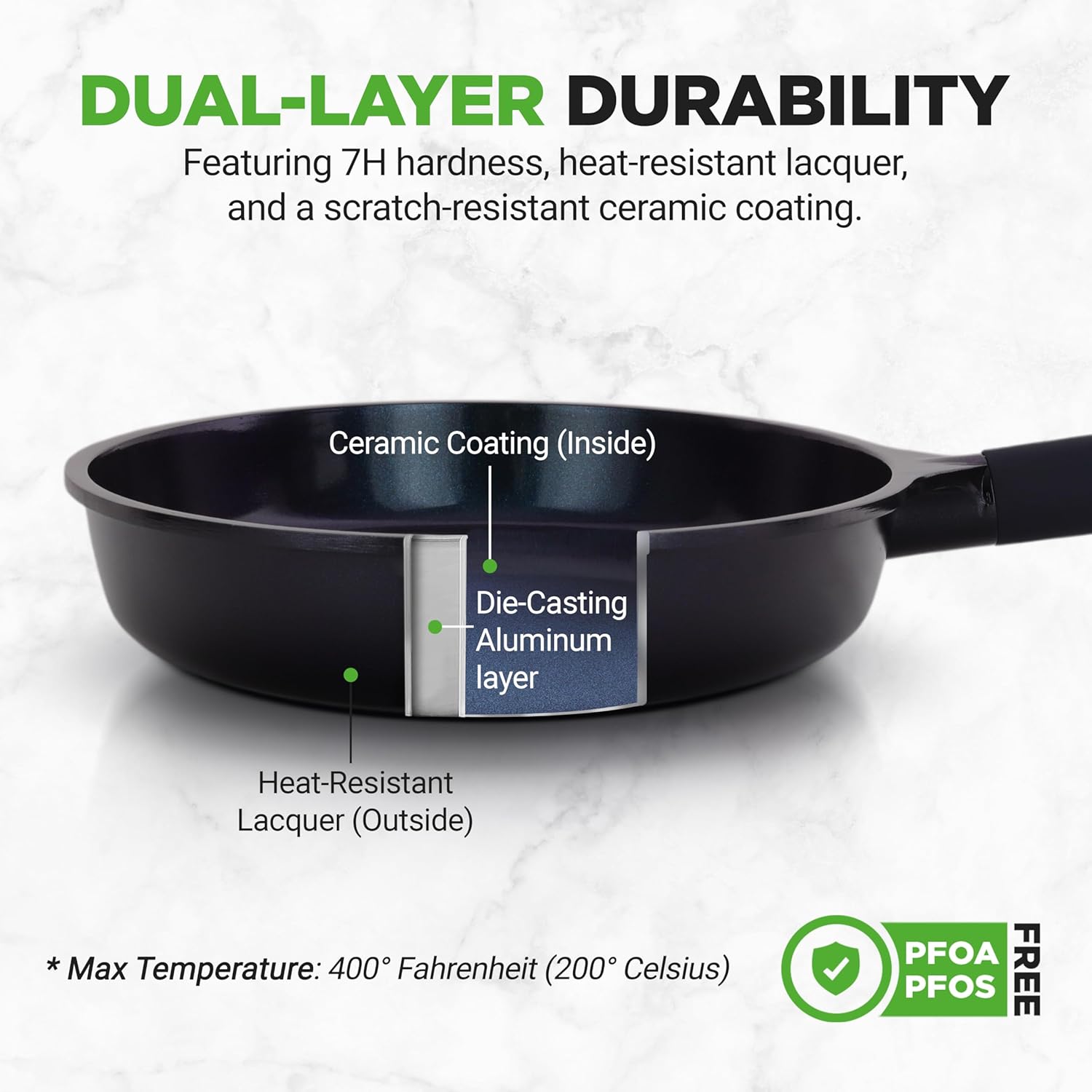 5-Piece Ceramic Non-Stick Frying Pan Set with Wok Grill & Fish Pans for All Cooktops