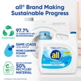 thumbnail image 4 of all sensitive fresh Spring Breeze Scented Liquid Laundry Detergent, 118 oz, 94 Loads, 4 of 12
