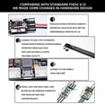 thumbnail image 2 of Flipsky Electric Speed Controller for Skateboard Mini FSESC4.20 50A Base on VESC® 4.12 with Aluminum Anodized Heat Sink 12s esc, 2 of 2