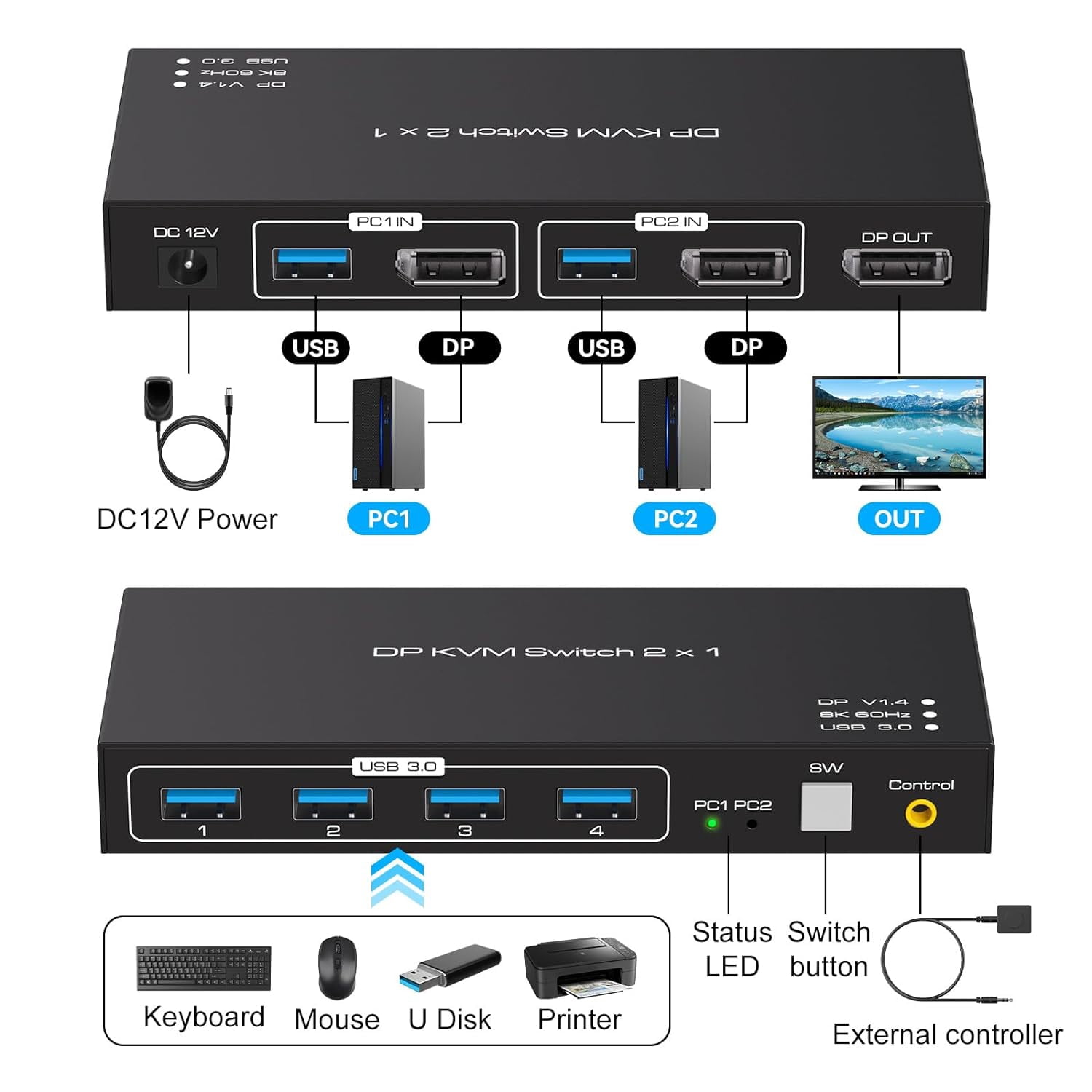 2 Port Displayport KVM Switch Support 8K60Hz 4K120Hz, USB 3.0 DP1.4 KVM Switch for 2 Computers Share 1 Monitor with 4 Port USB 3.0 Hub Includes Desktop Control and 2xUSB Cables