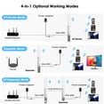 thumbnail image 4 of Extensor WiFi para exteriores WAVLINK AC600 de doble banda con PoE IP67, 4 of 9