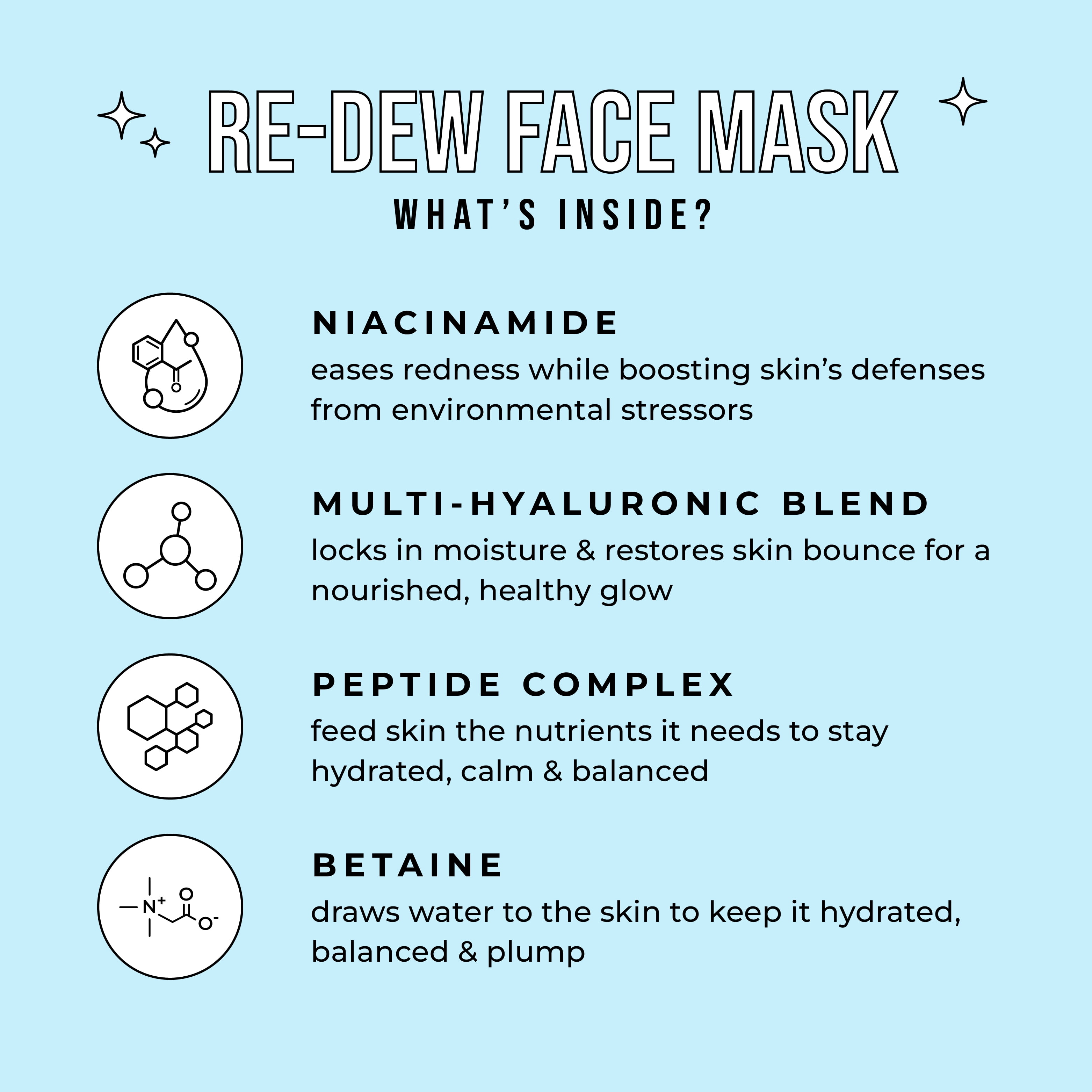 Avatara Re-Dew Soothing Niacinamide Water Gel Face Mask for All Skin Type, 1 Sheet Mask