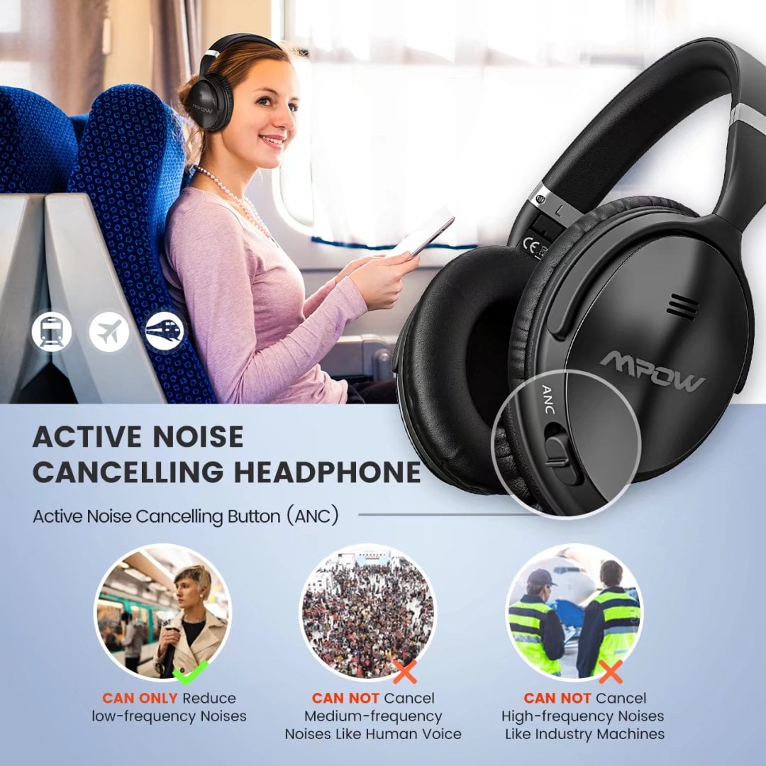 mpow h5 active noise cancelling headphones