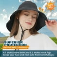 thumbnail image 3 of Women's Cotton Sun Hat with Neck Flap Cover, Packable Wide Brim UV Protection Hat for Fishing Hiking Garden Beach Golf Safari, 3 of 7