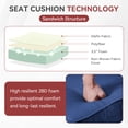 thumbnail image 4 of Planntonneo Outdoor Wicker Furniture Cushion Set, 25 x 22 x 4 Deep Seat Patio Chair Cushions, Navy Blue, 1 Set, 4 of 8