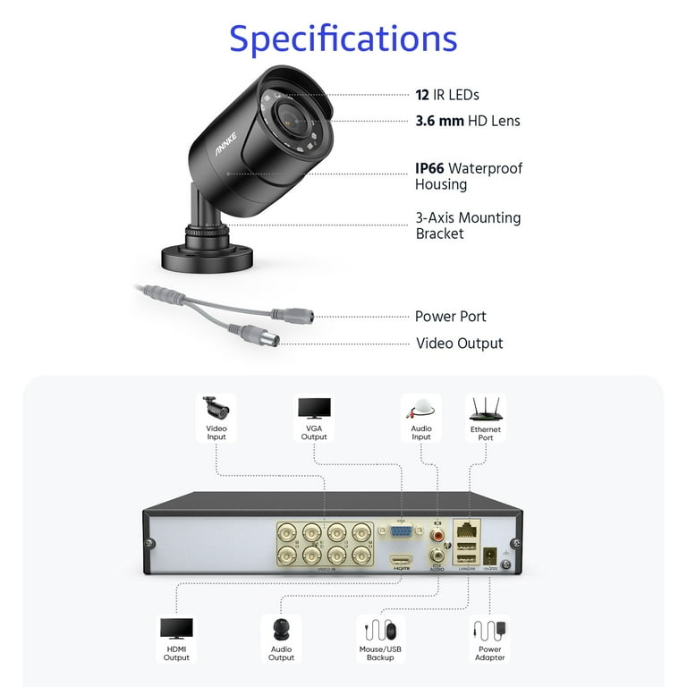 Clearance setting up annke cctv Flash Sales - Main Image