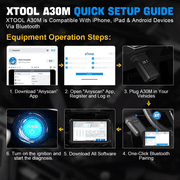 XTOOL A30M v2.0 Wireless OBD2 Scanner Bluetooth Bidirectional Scan Tool Engine Code Reader 26 Resets Crank Sensor Relearn Free Updates