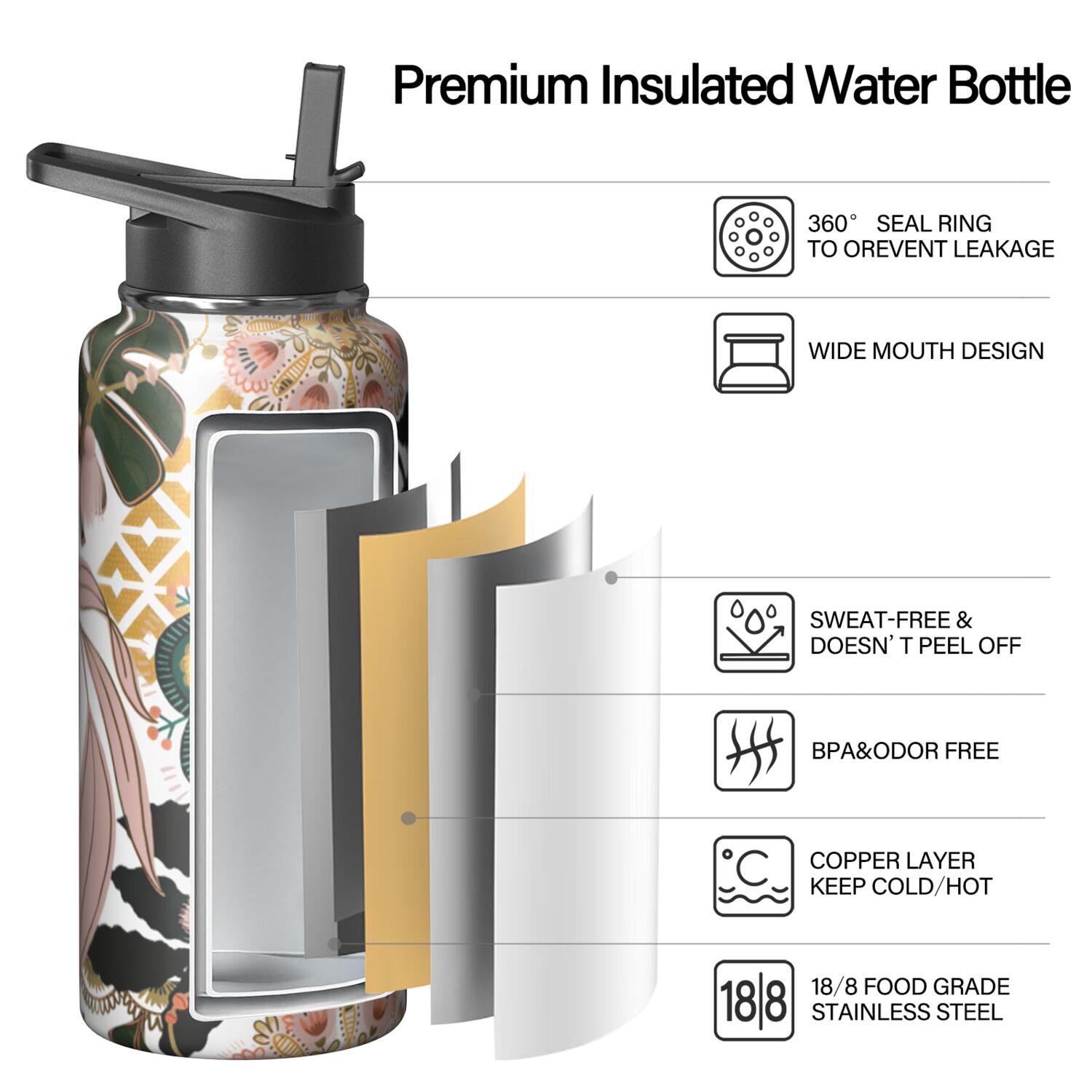 Triple Insulated 32oz Plants Themed Water Bottle with Straw, Stainless Steel Build, Leak Resistant Lids for Sports, Gym, Travel Unisex Use