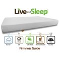 thumbnail image 3 of Live and Sleep Classic 8 Inch Plush Mattress - Queen Size Memory Foam Mattress in a Box - Cool Bed in a Box - Firm Support, CertiPUR Certified - Queen Size Bed, 3 of 5