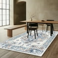 thumbnail image 6 of CCTFS Area Rugs for Living Room Bedroom Dining Room, Machine Washable Large Print Boho Vintage Tribal Aesthetic Carpet, Stain Resistant Floor Cover, Non Slip Low Pile Kitchen Rugs (Blue 5x7ft), 6 of 7