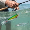 thumbnail image 6 of Wizlet Long‑Cast Metal Jig Fishing Lure, Rainbow Laser Hard Bait With Feather Treble Hooks, Artificial Spoon Lure for Trout Bass and Inshore Game Fish, 6 of 7