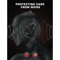 thumbnail image 5 of On-Ear Headphones with Microphone, Folding Kids Headphones for School, Portable Wired Headphones for Children/Teens/Boys/Girls/Smartphones/School/Airplane Travel/Plane/Tablet, 5 of 7