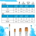 thumbnail image 4 of Princeton Brush Elite Synthetic Kolinsky Sable Watercolor Brush, Stroke, 1/4 in, 4 of 7